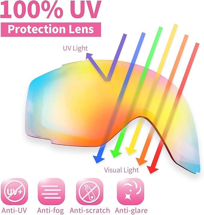 Freela Kids Ski Snowboard Goggles for Toddler(3-14) Youth Anti Fog Anti UV Goggles Girls Boys Snow Skiing Equipment - Image 2